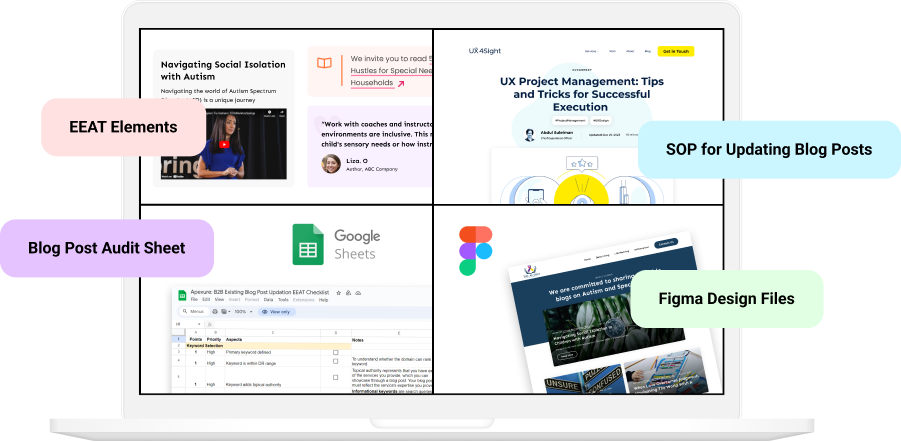 The Authority Edge tools and resources