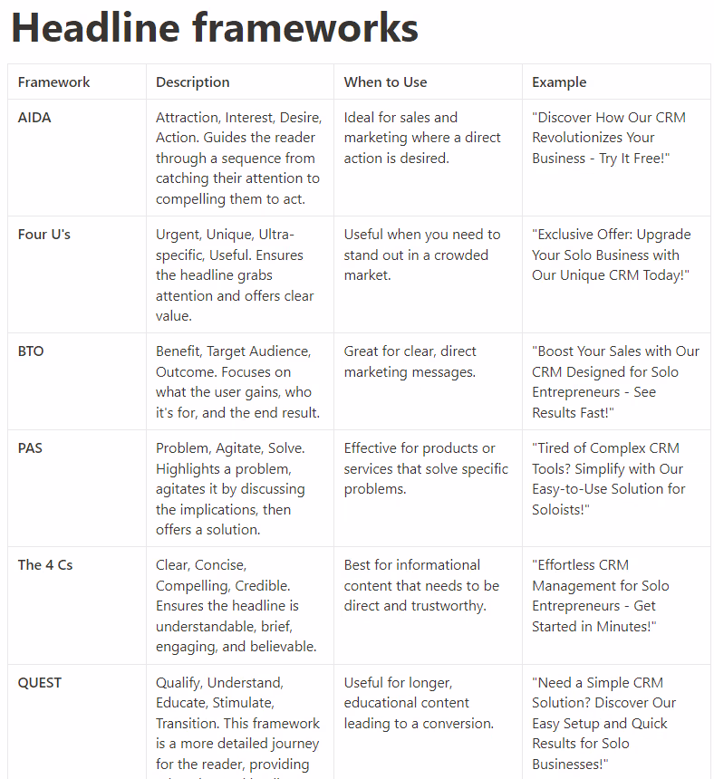 Headline Frameworks
